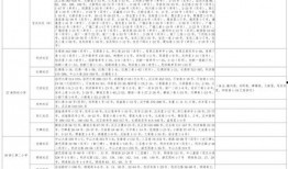 时事视频爆料大全最新,最新热点事件盘点